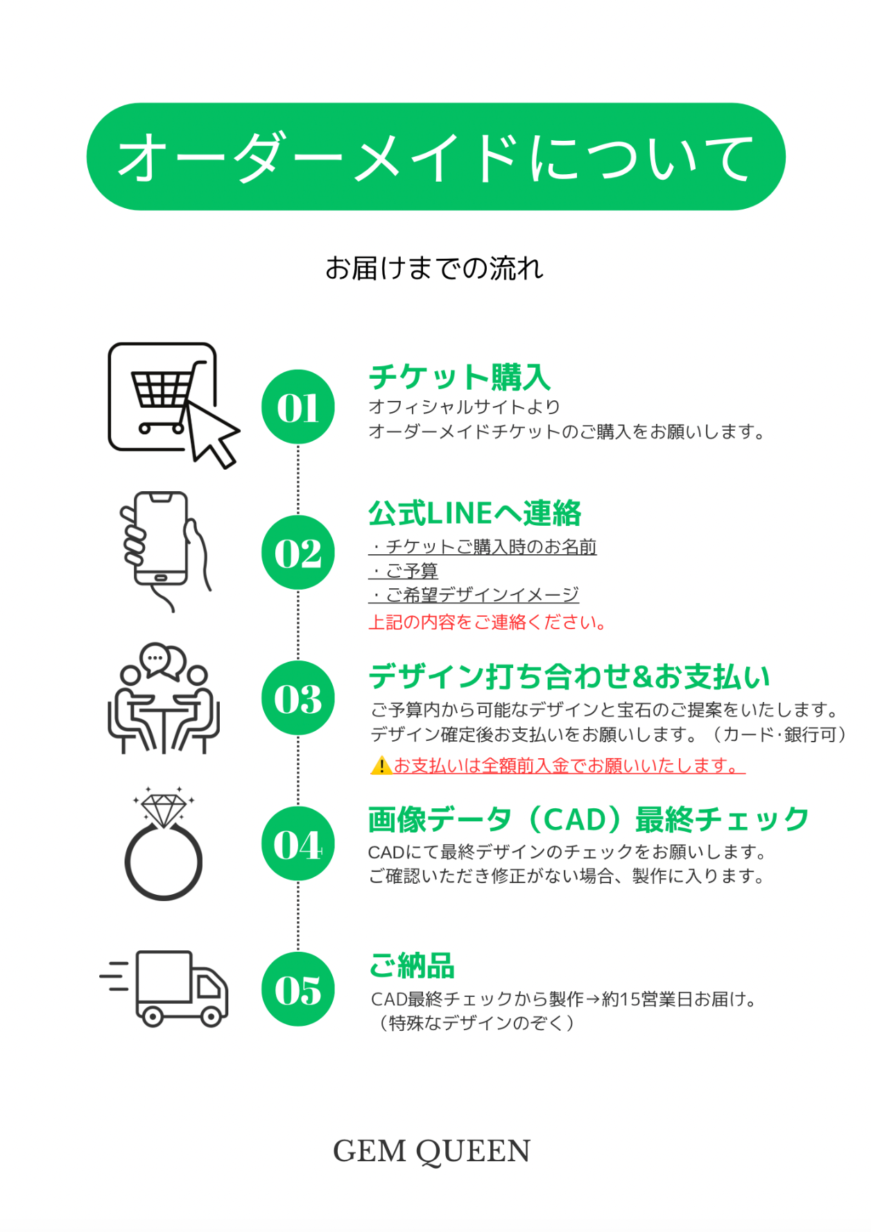 00:【 1名様限定 】16ミリ南洋白蝶真珠「フェニックス」ルース