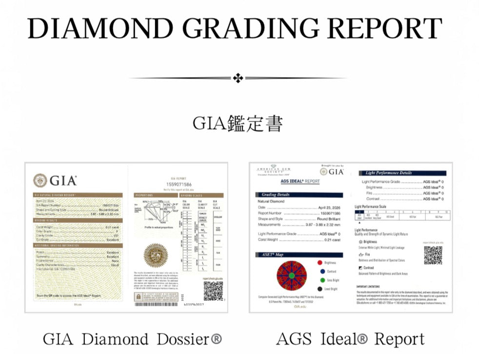 【F/VS/3EX】【GIA】0.2ct一粒ダイヤネックレス